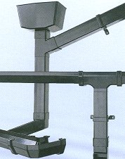 Guttering